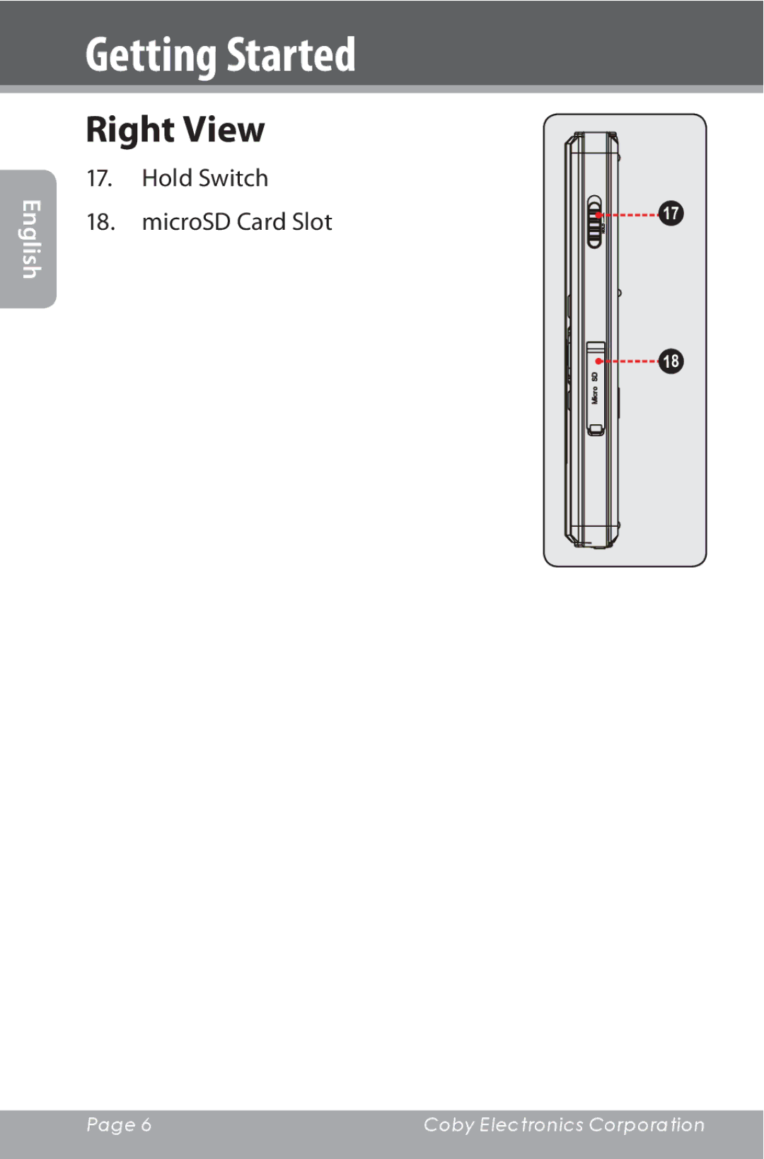 COBY electronic CXR190-1G instruction manual Right View, Hold Switch MicroSD Card Slot 