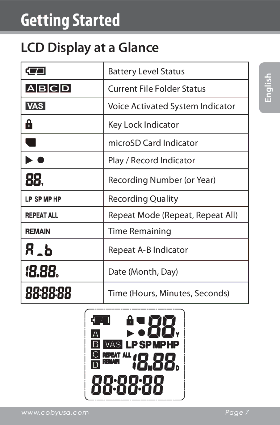 COBY electronic CXR190-1G instruction manual LCD Display at a Glance 