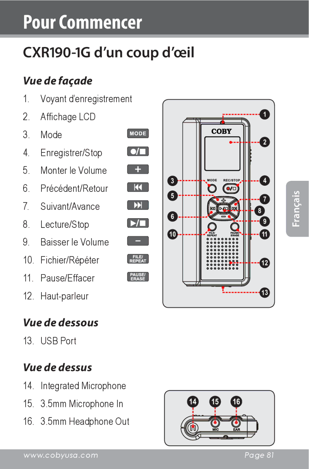 COBY electronic Pour Commencer, CXR190-1G d’un coup d’œil, Vue de façade, Vue de dessous, Vue de dessus 