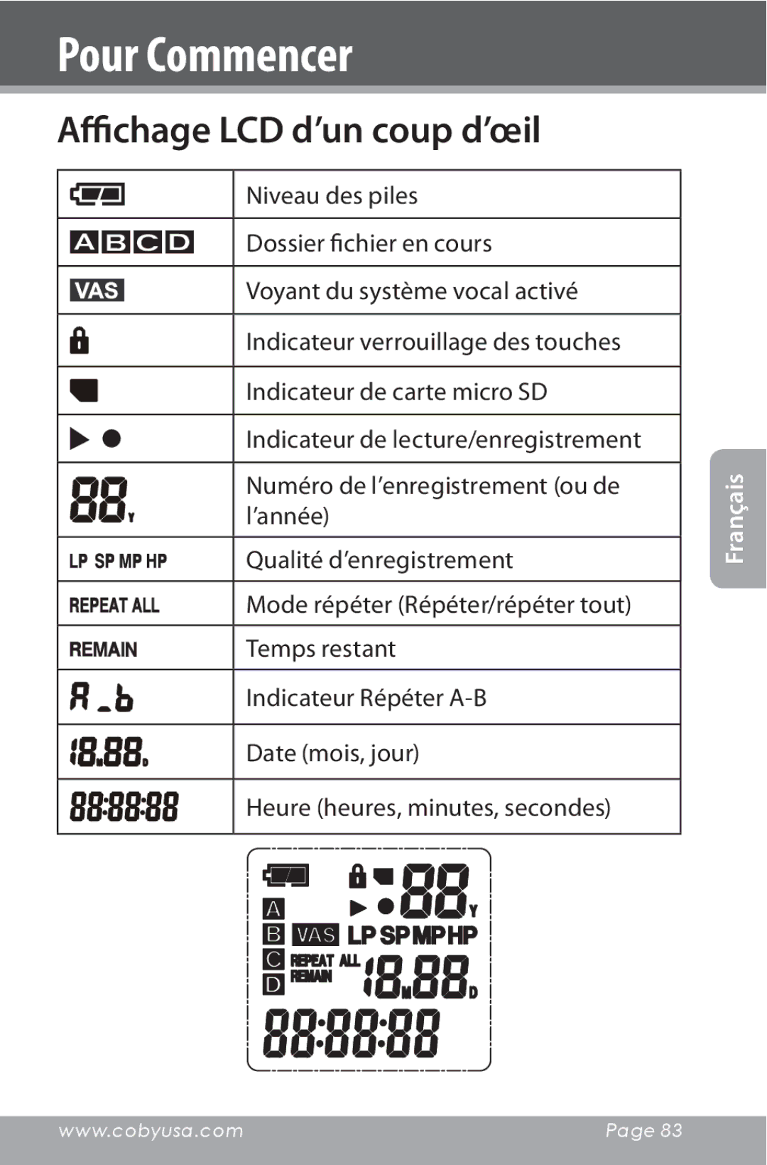 COBY electronic CXR190-1G instruction manual Affichage LCD d’un coup d’œil 