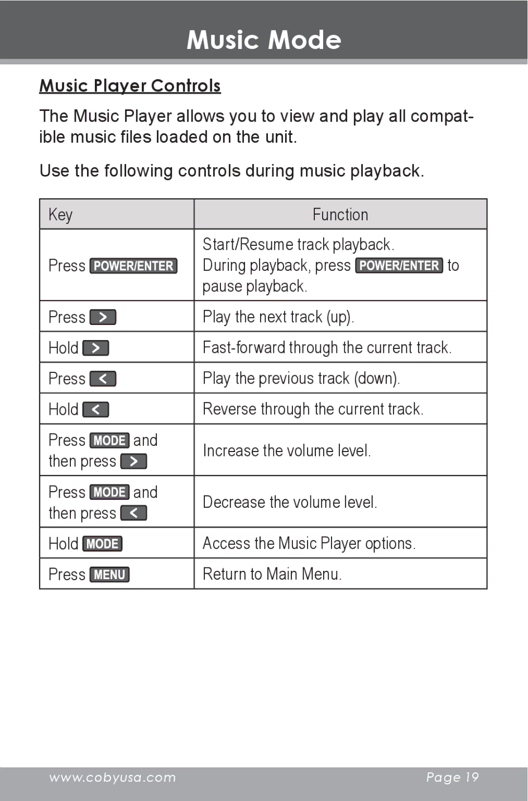 COBY electronic DP-240 instruction manual Music Player Controls 