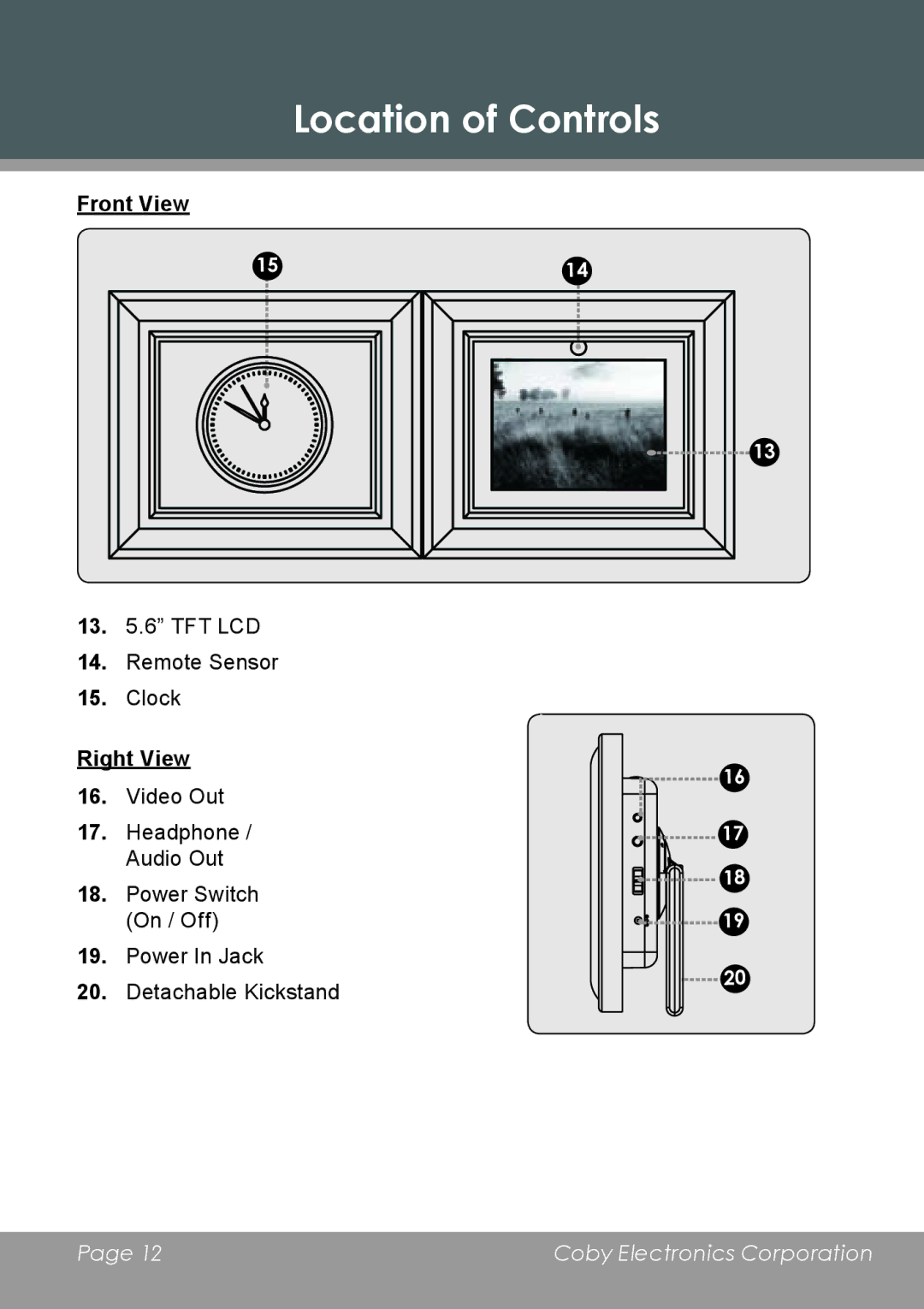 COBY electronic DP-5588 instruction manual Front View, Right View 