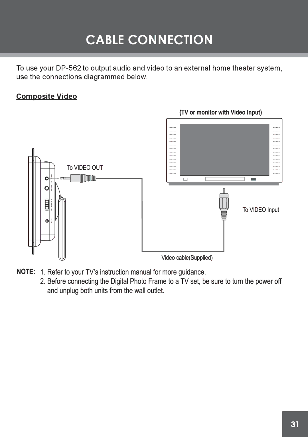 COBY electronic DP-562 instruction manual Cable Connection, Composite Video 