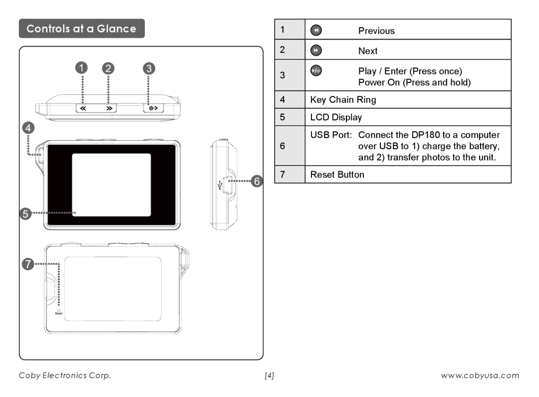 COBY electronic DP180, 180BW instruction manual Controls at a Glance 