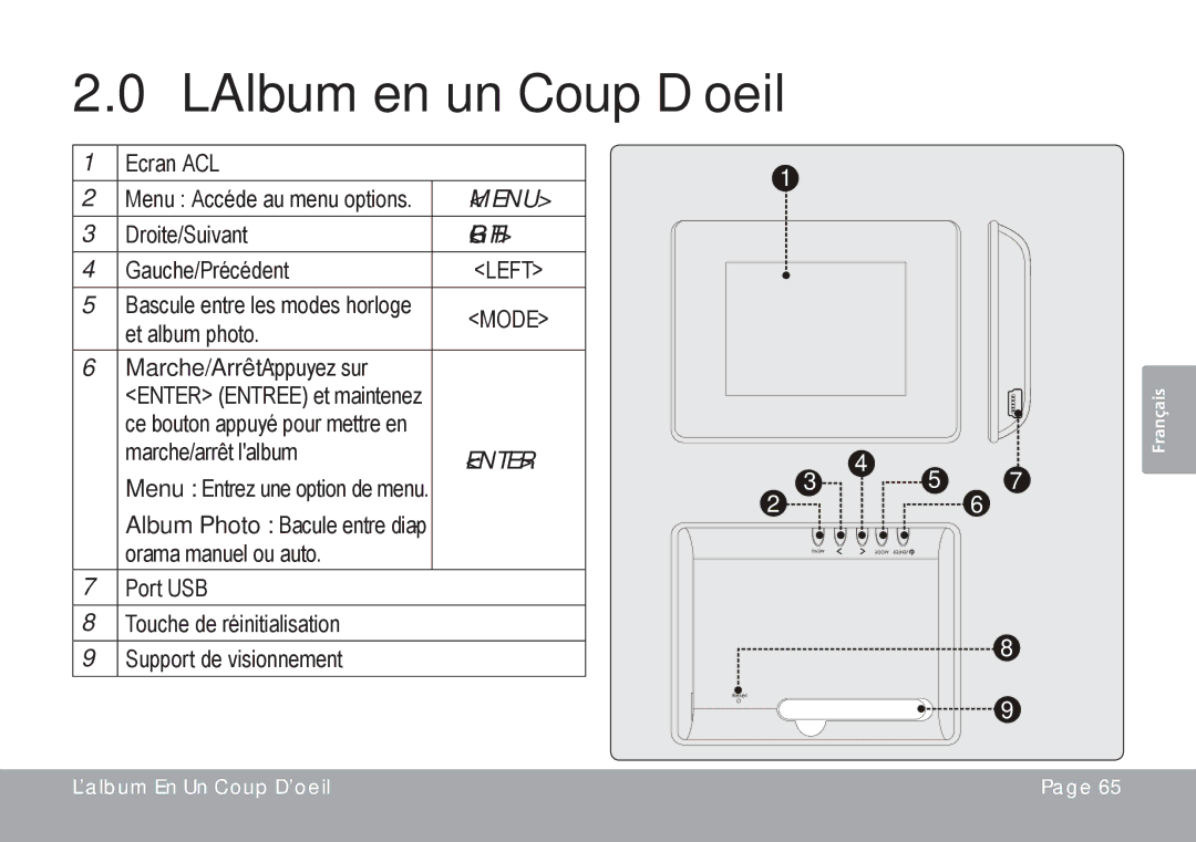 COBY electronic DP245 instruction manual L’Album en un Coup D’oeil, Marche/Arrêt Appuyez sur 