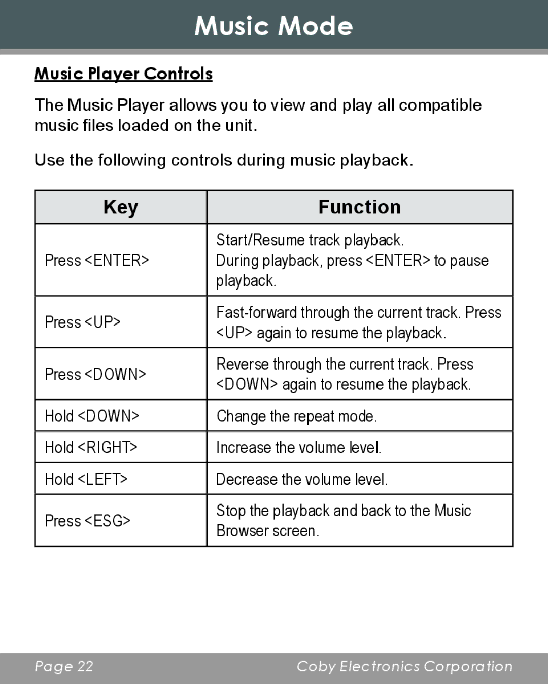 COBY electronic DP356 instruction manual Key Function, Music Player Controls 