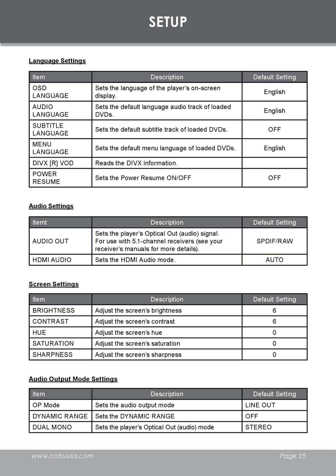 COBY electronic DVD-298 instruction manual Language Settings, Audio Settings, Screen Settings, Audio Output Mode Settings 