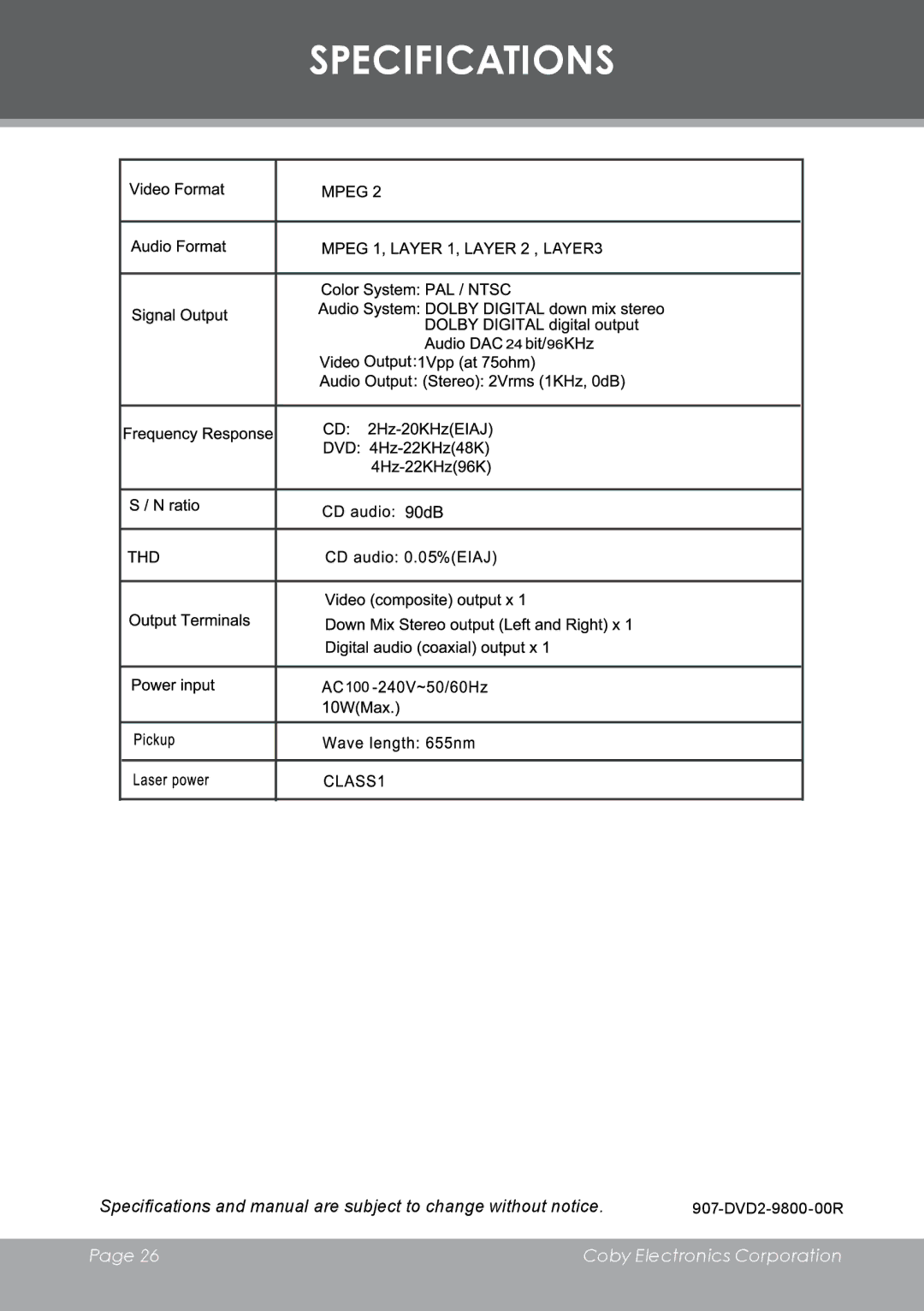 COBY electronic DVD-298 instruction manual Specifications 