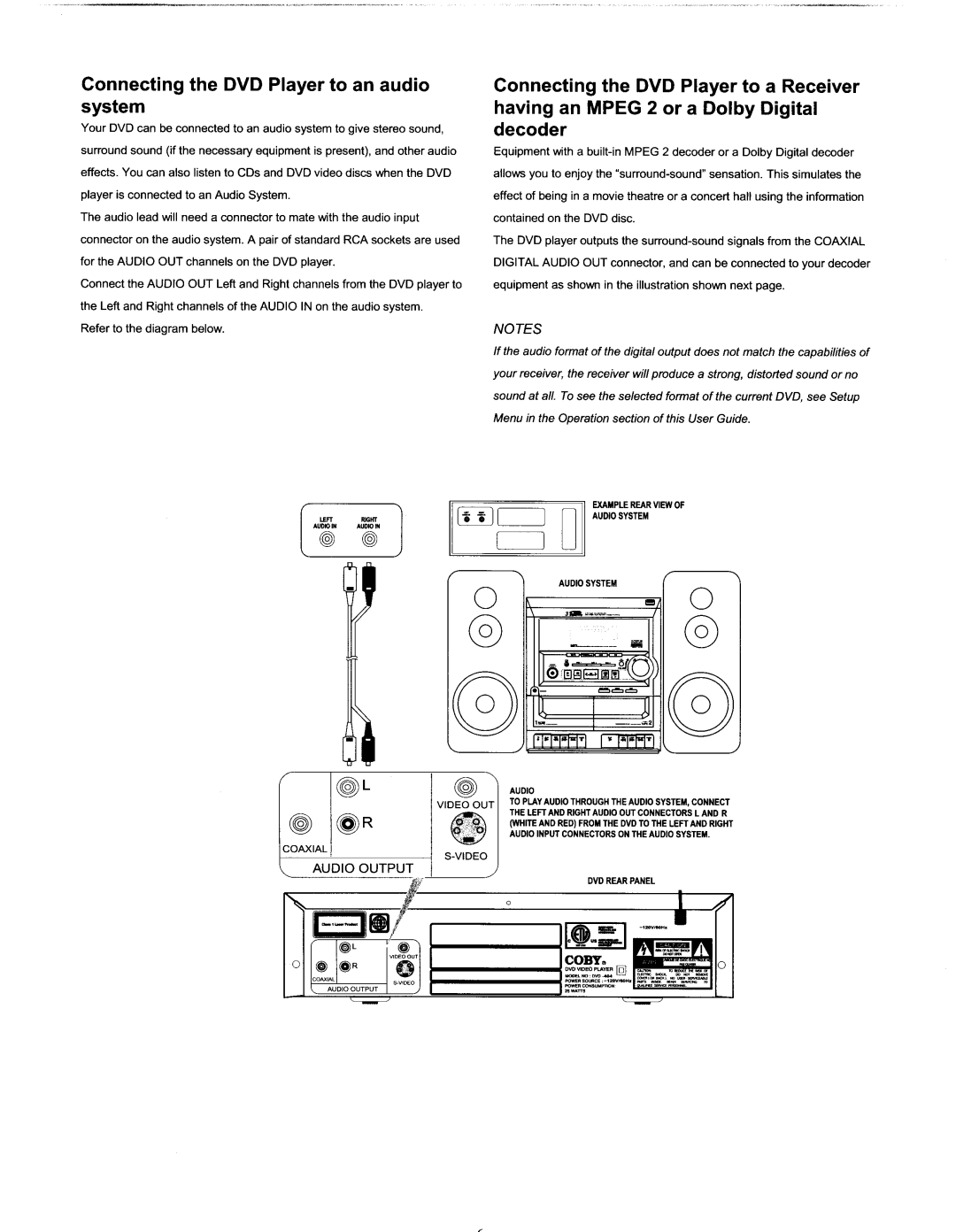 COBY electronic DVD-404 manual 