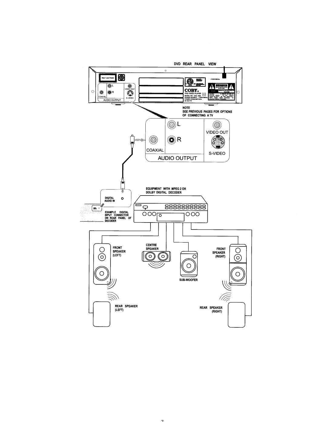 COBY electronic DVD-404 manual 