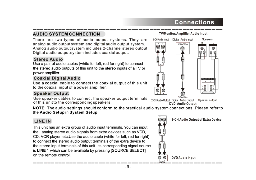 COBY electronic DVD-468 instruction manual 