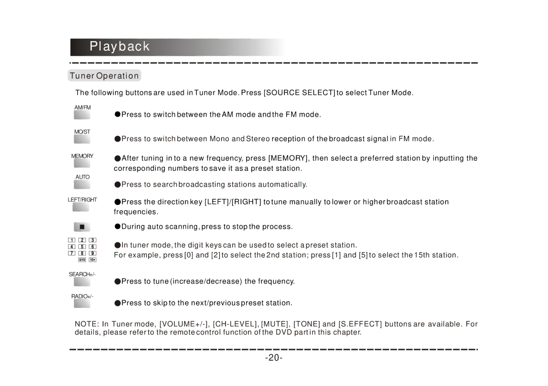 COBY electronic DVD-468 instruction manual Tuner Operation 