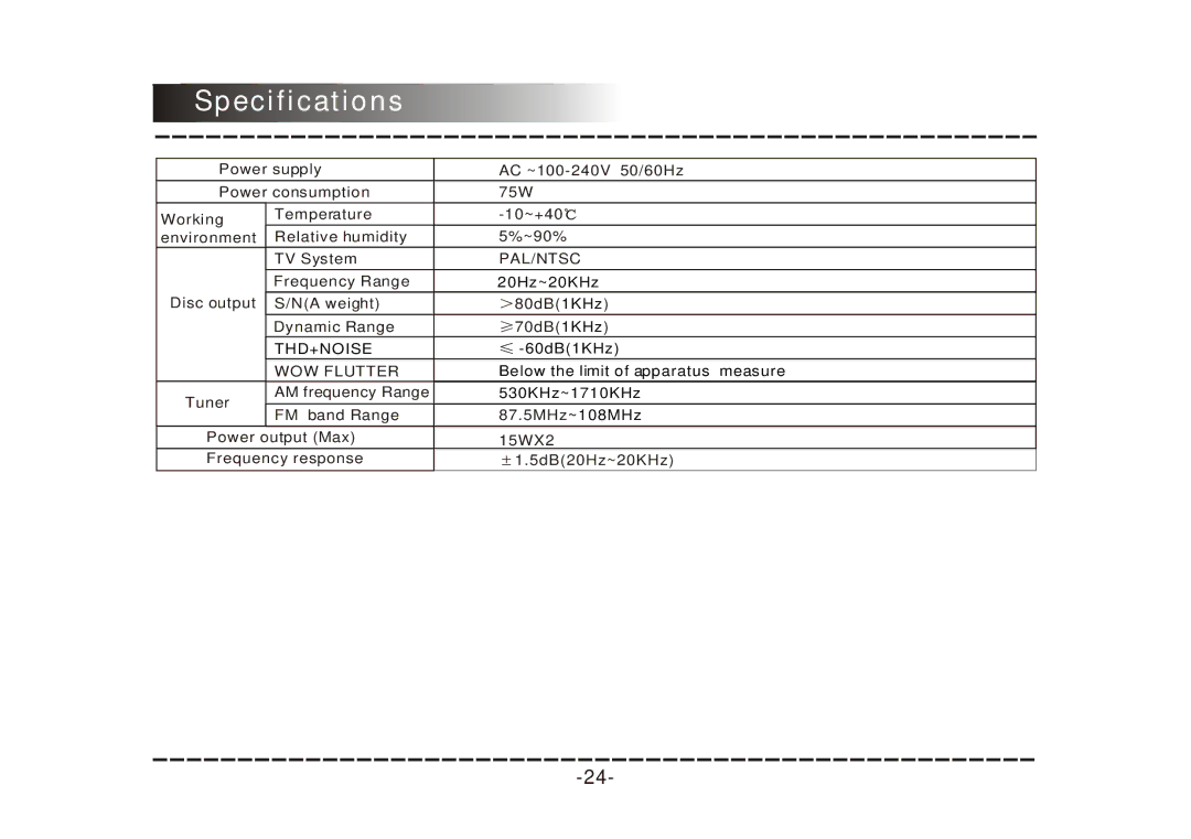 COBY electronic DVD-468 instruction manual Specifications, WOW Flutter 