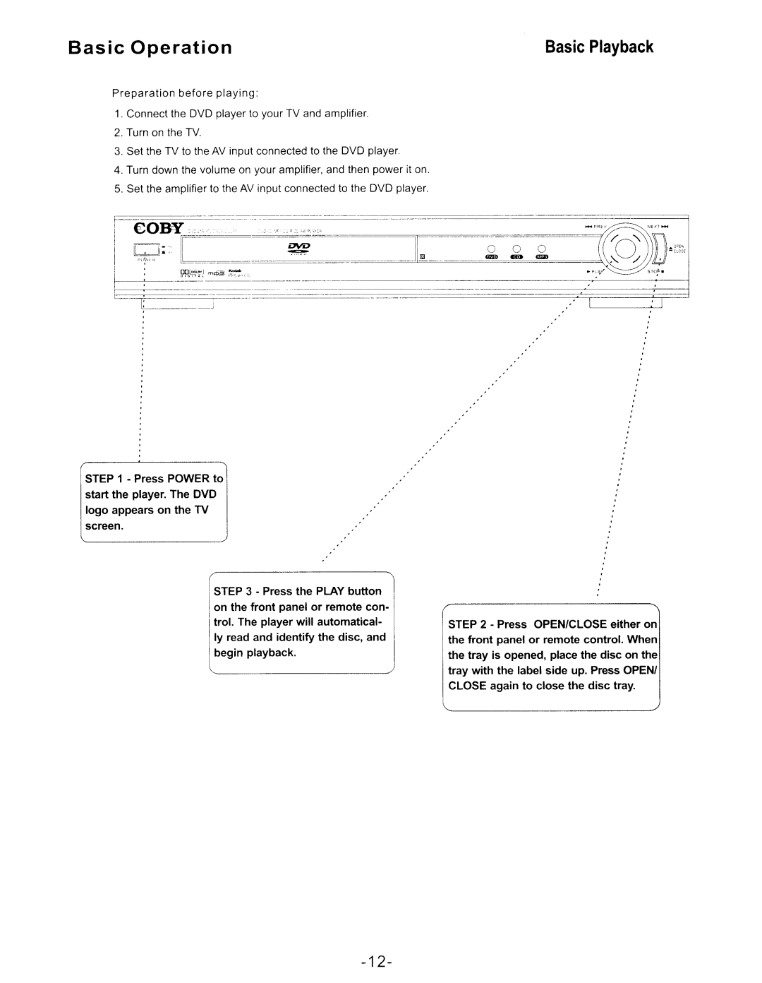 COBY electronic DVD-515 manual 