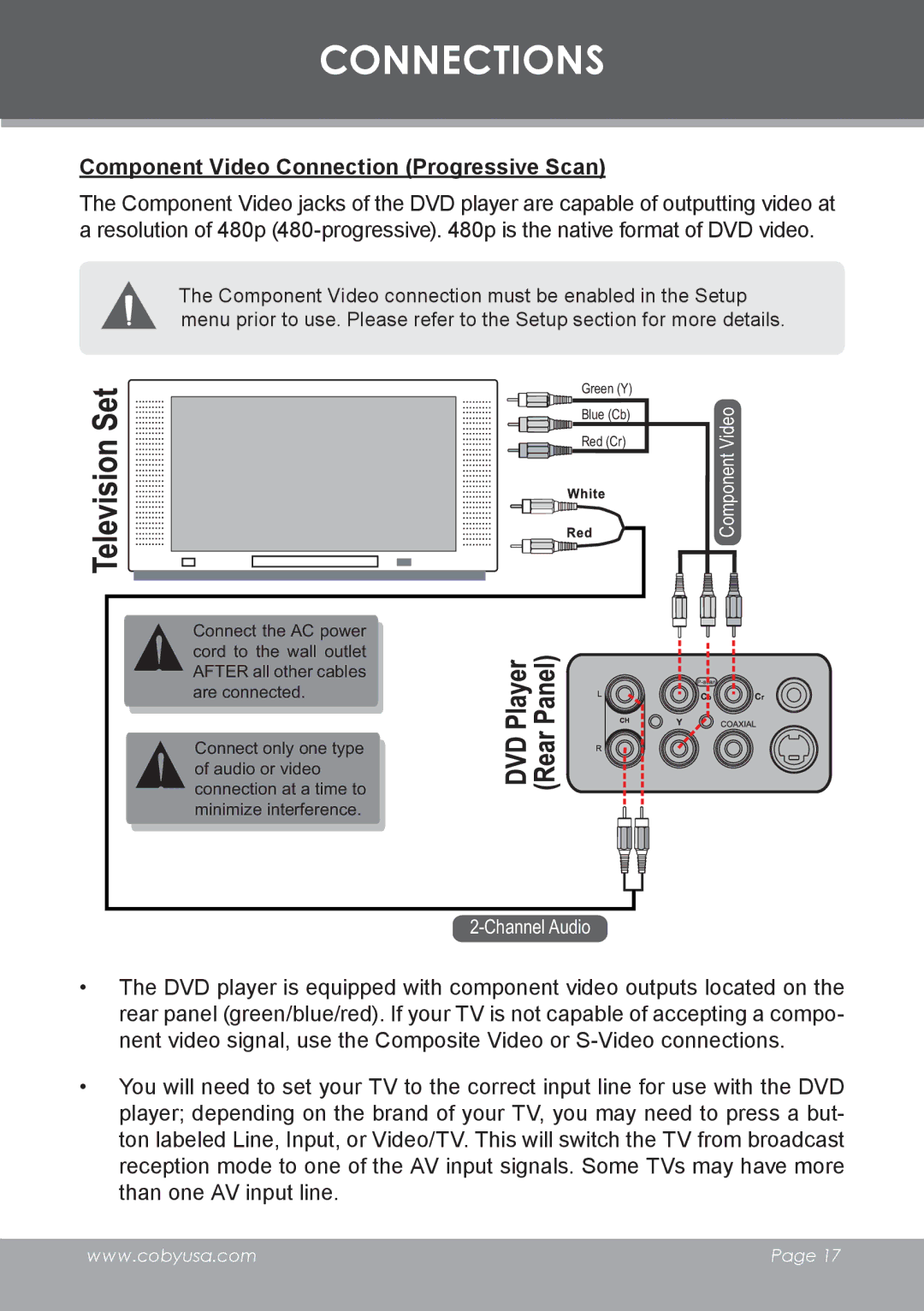 COBY electronic DVD-53 instruction manual Component Video Connection Progressive Scan 