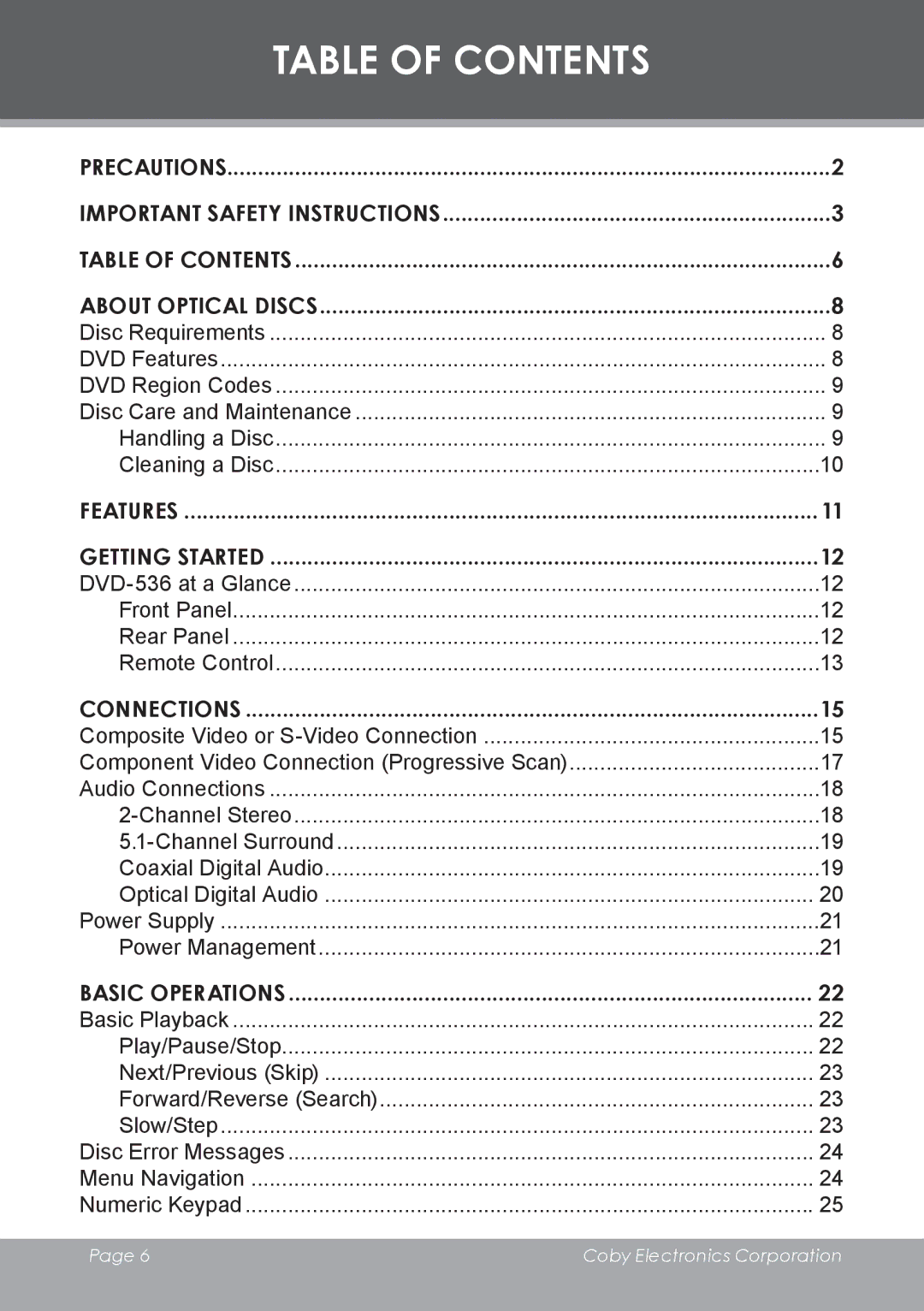 COBY electronic DVD-53 instruction manual Table of Contents 