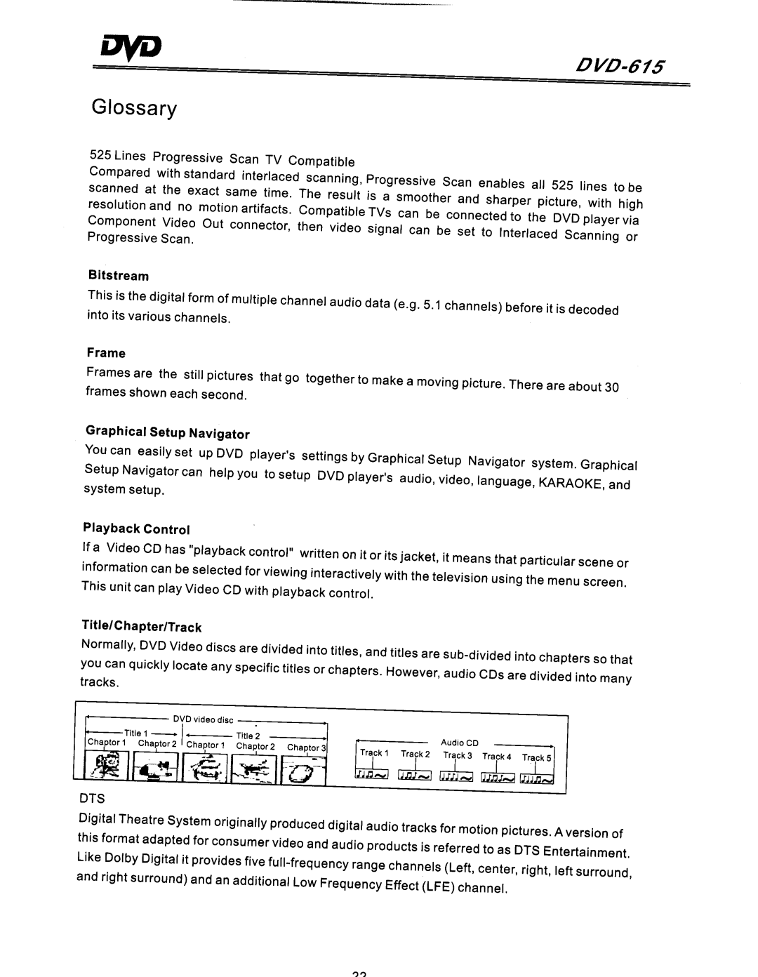 COBY electronic DVD-615 manual 