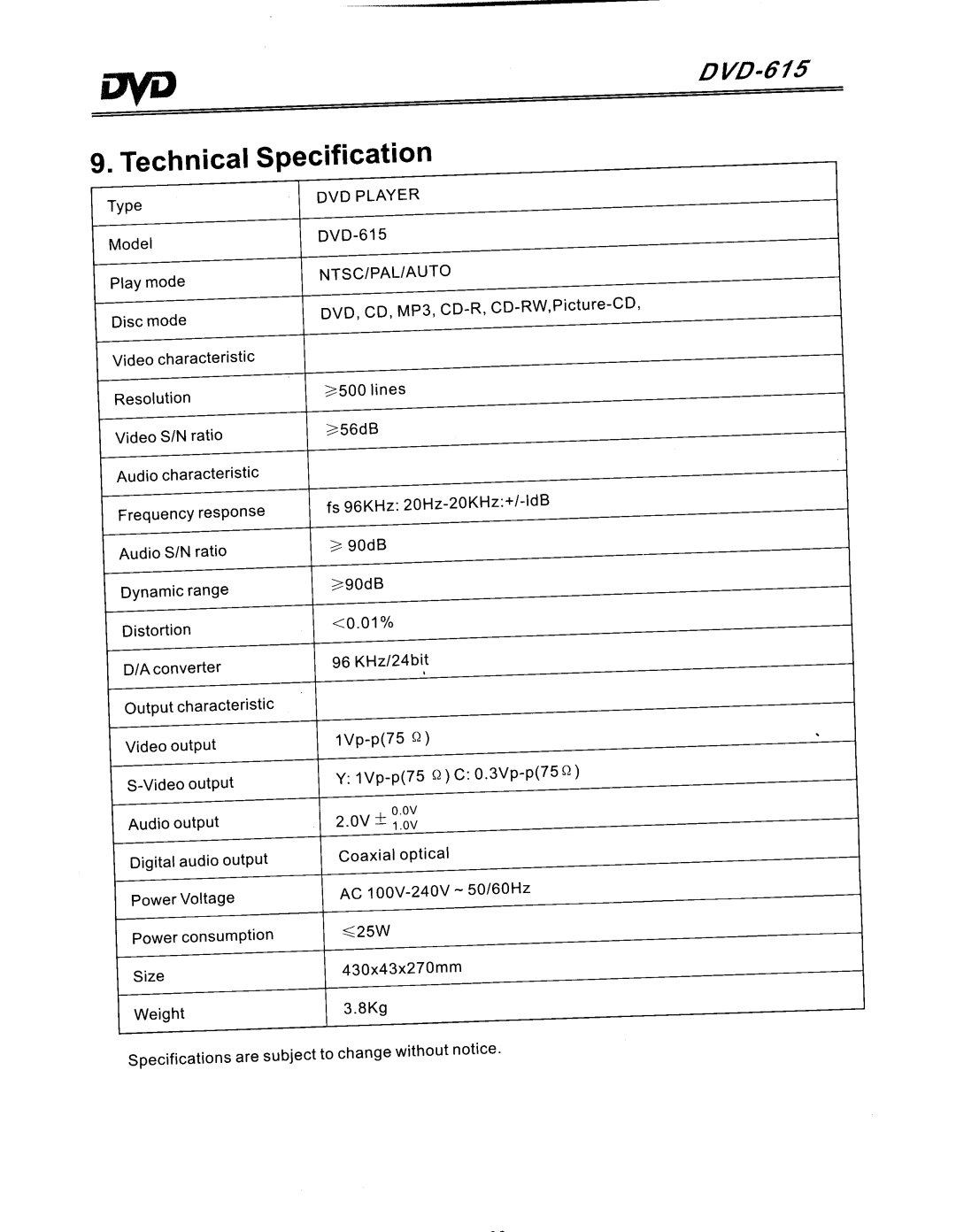 COBY electronic DVD-615 manual 