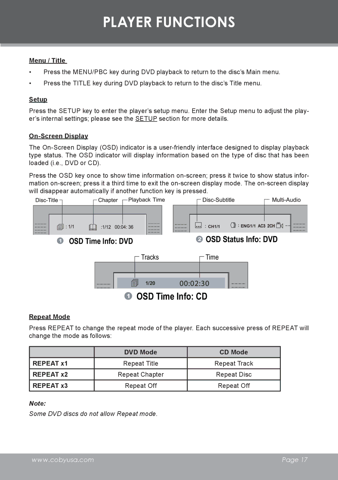 COBY electronic DVD-755 instruction manual Player Functions, Menu / Title, Setup, On-Screen Display, Repeat Mode 