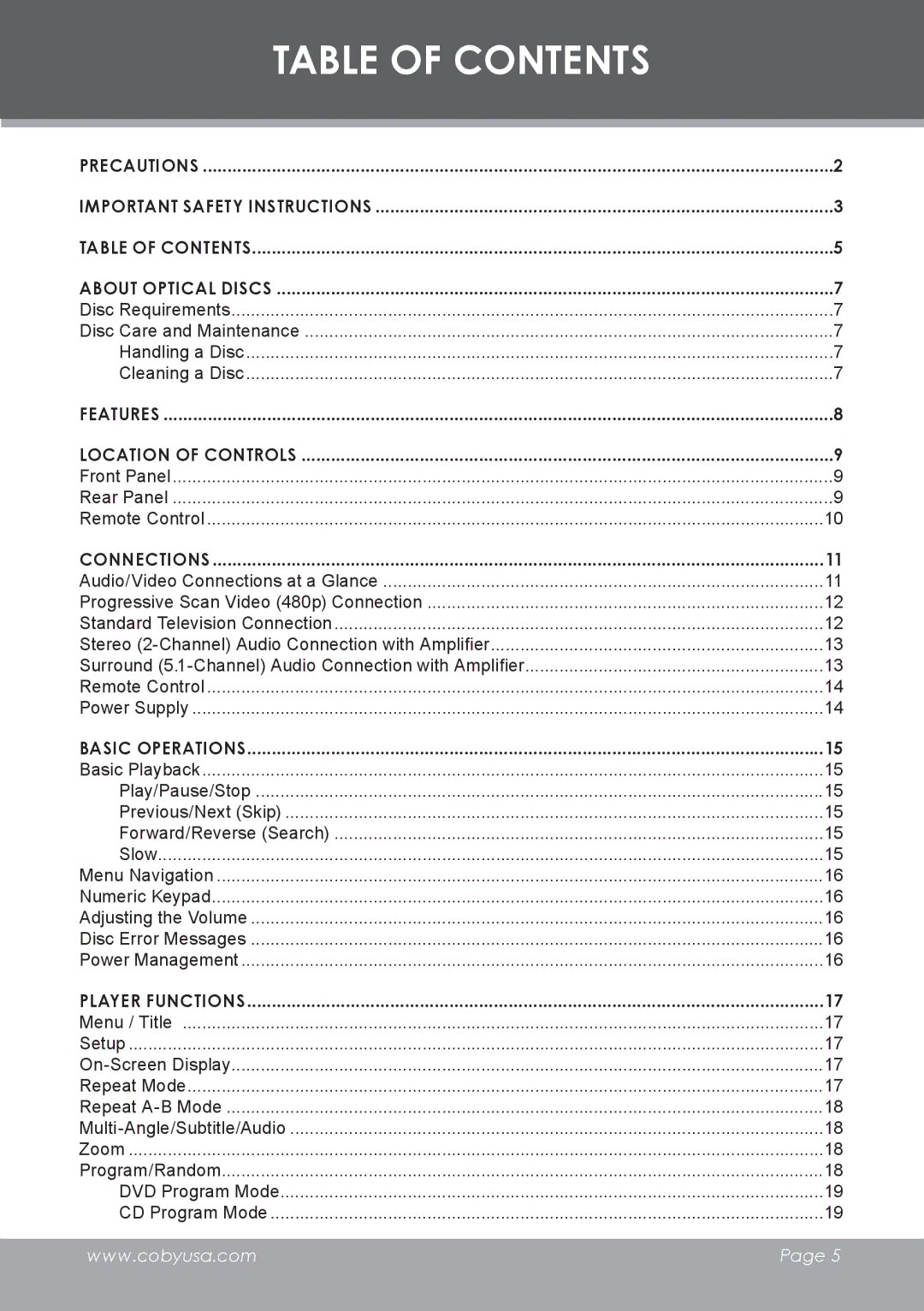 COBY electronic DVD-755 instruction manual Table of Contents 