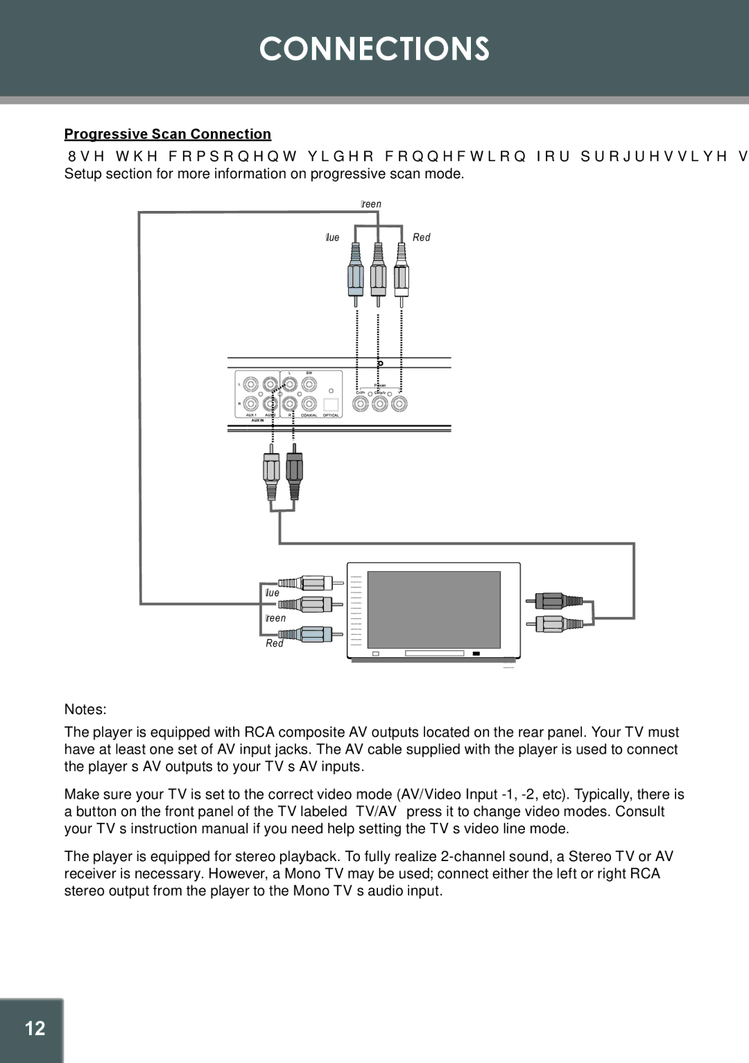 COBY electronic DVD-937 instruction manual Progressive Scan Connection 