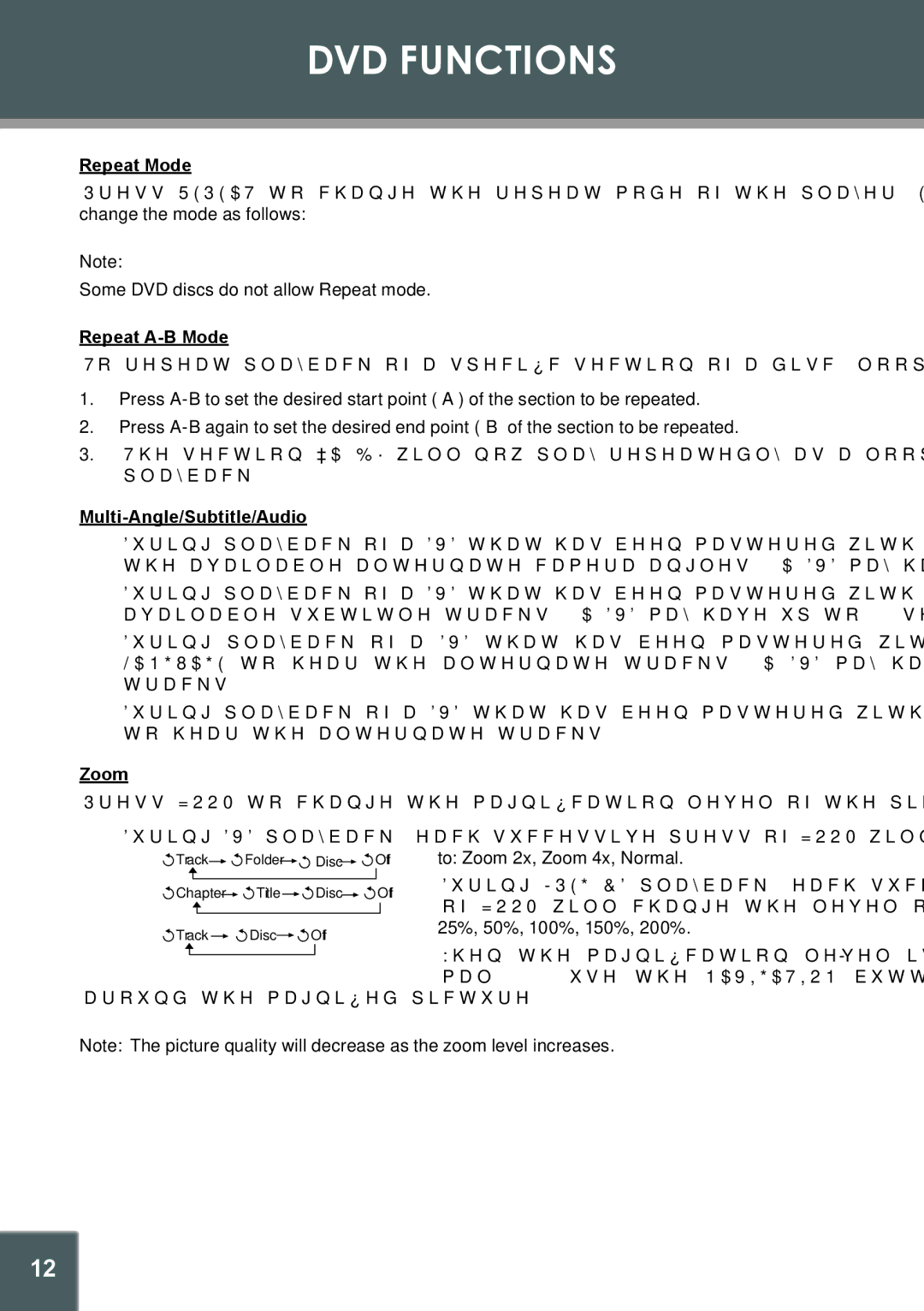 COBY electronic DVD-937 instruction manual Repeat Mode, Repeat A-B Mode, Multi-Angle/Subtitle/Audio, Zoom 