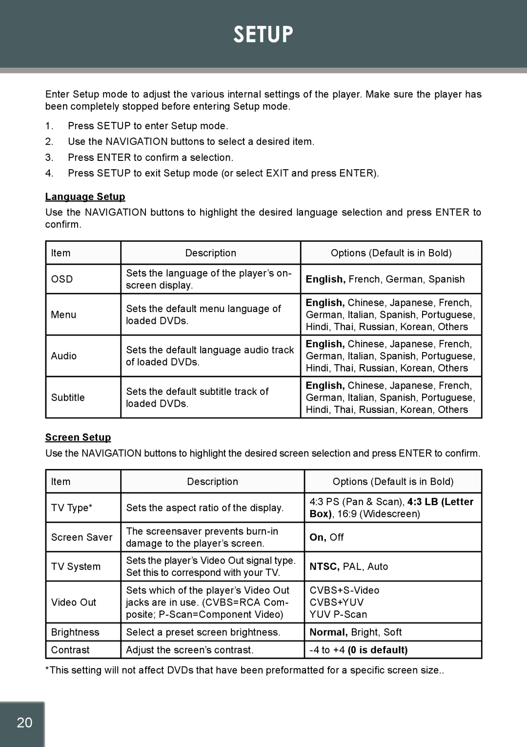 COBY electronic DVD-937 instruction manual Language Setup, Screen Setup, On, Off, To +4 0 is default 