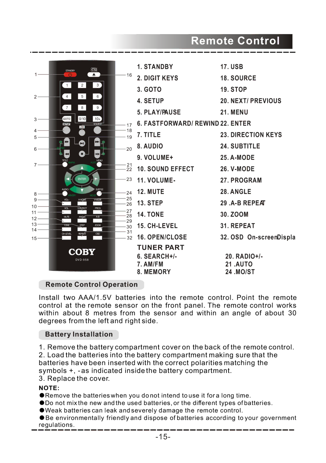 COBY electronic DVD-958 manual Remote Control, 10+ 