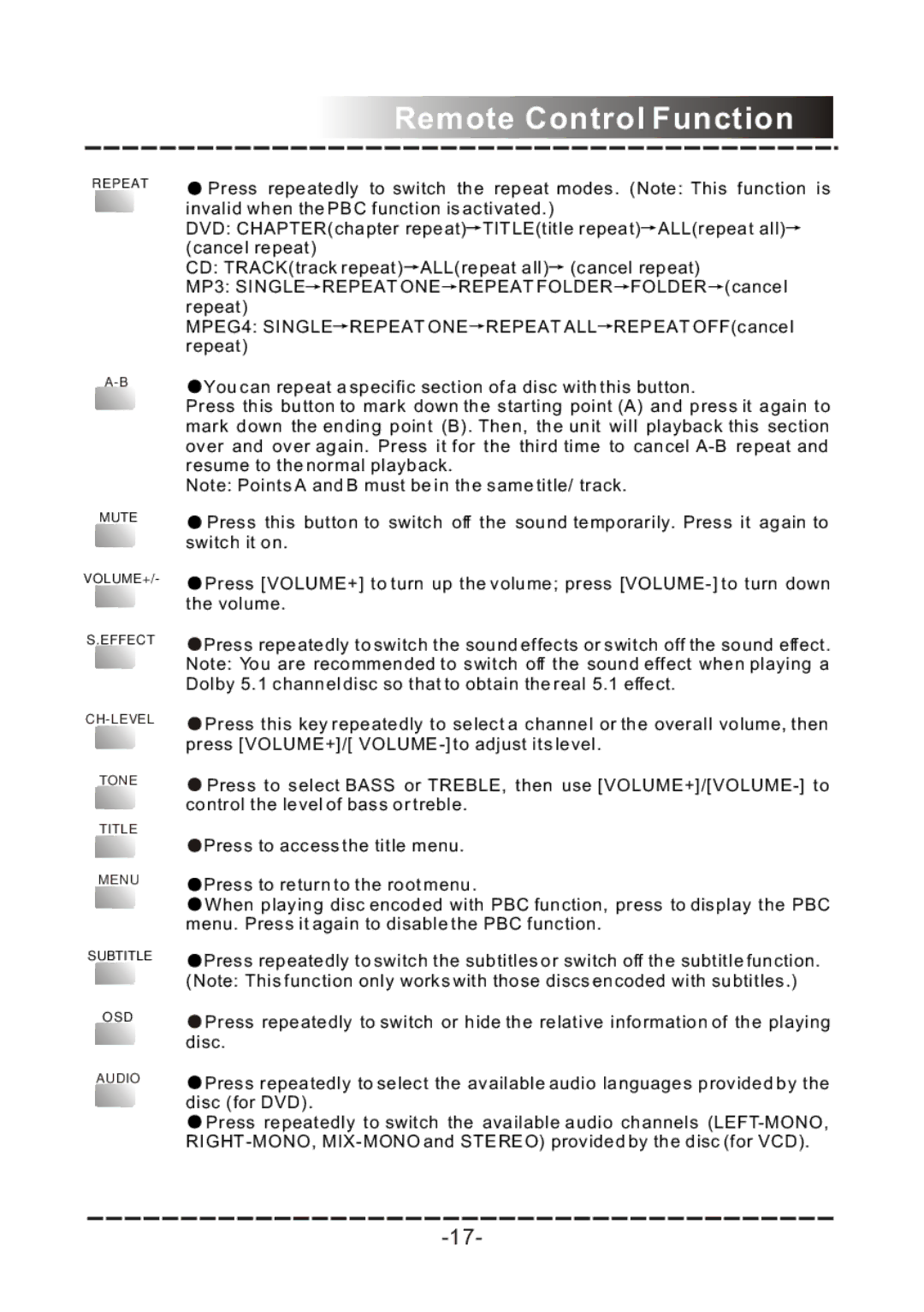 COBY electronic DVD-958 manual MP3 Single Repeat ONE Repeat Folder 