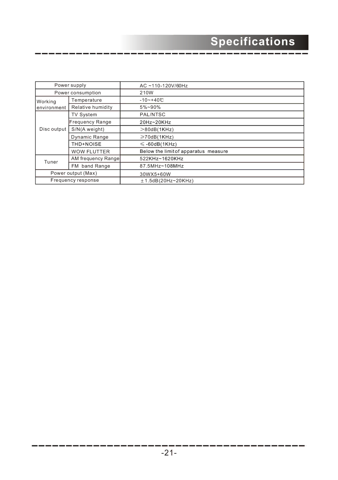 COBY electronic DVD-958 manual Specifications, WOW Flutter 