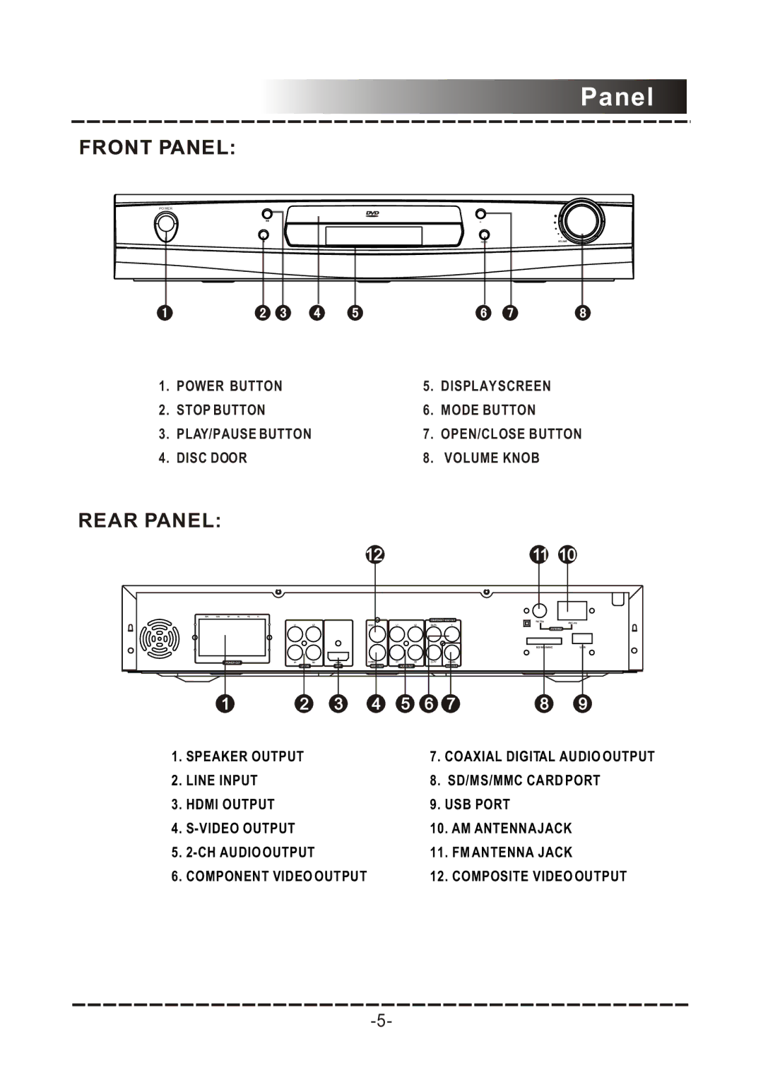 COBY electronic DVD-958 manual Front Panel 