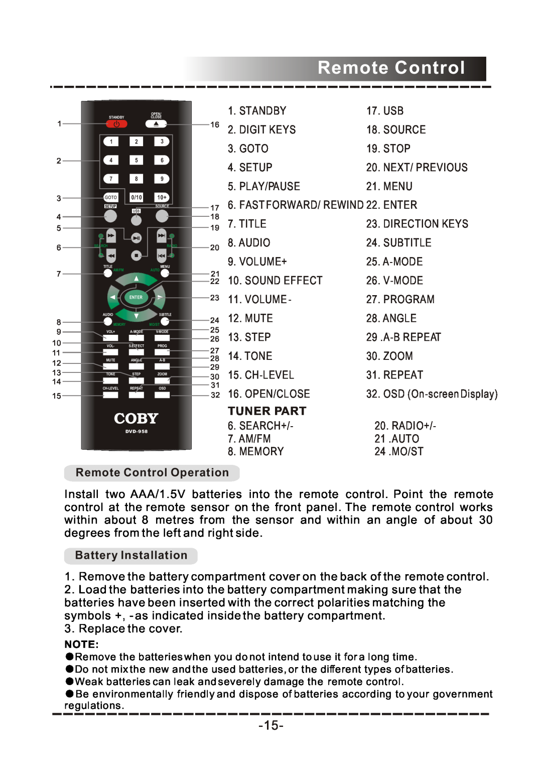 COBY electronic DVD-958 manual Tuner Part, Remote Control Operation, Battery Installation 