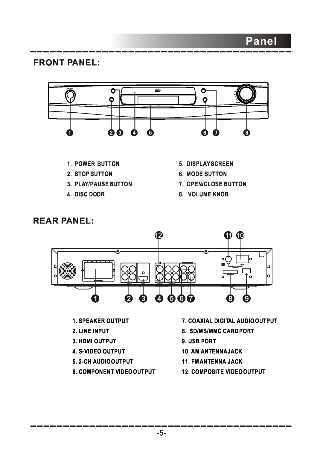 COBY electronic DVD-958 manual Front Panel, Rear Panel 