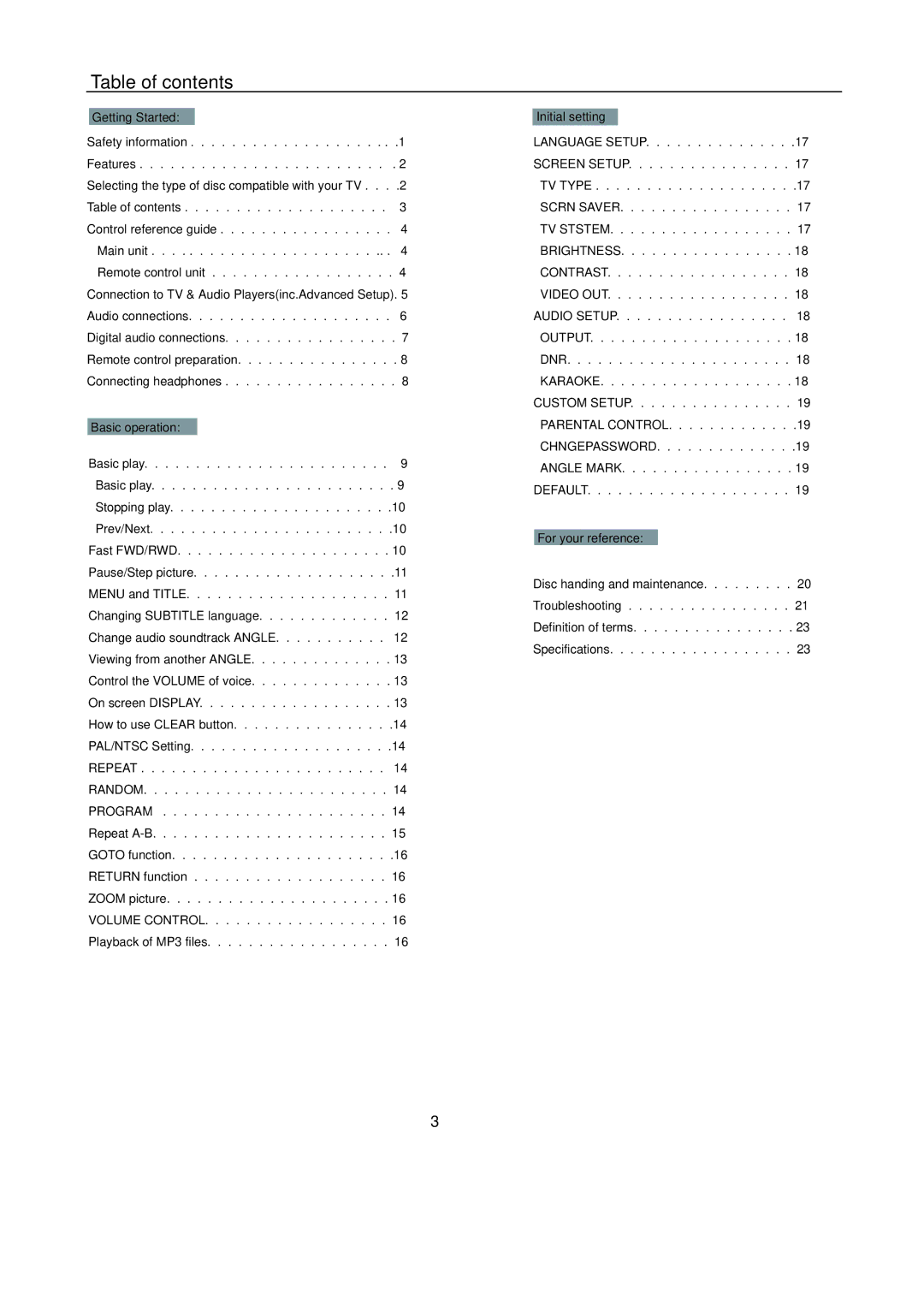 COBY electronic DVD606 manual Table of contents 