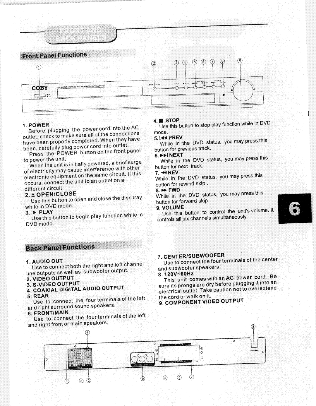 COBY electronic DVD815 manual 