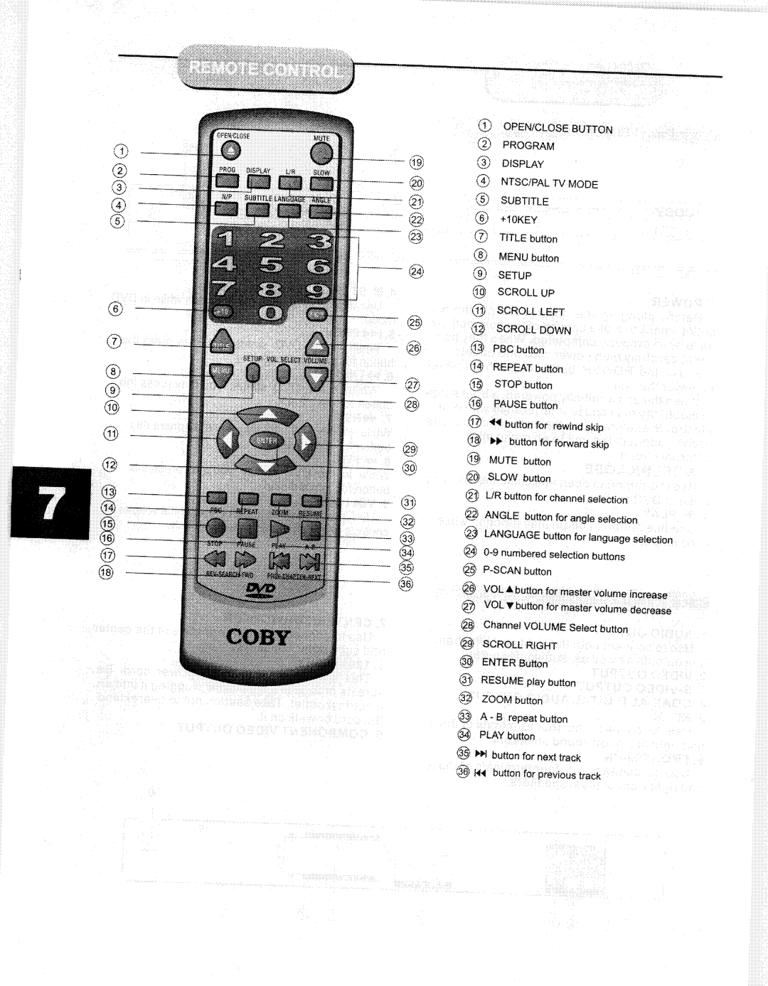 COBY electronic DVD815 manual 