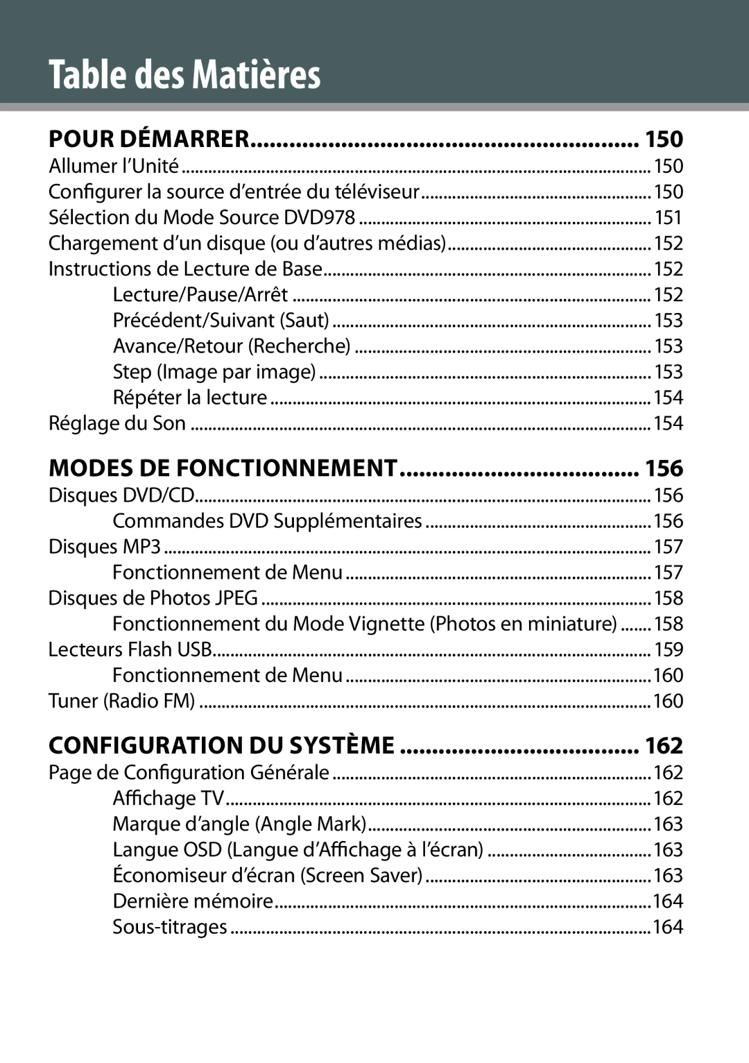 COBY electronic DVD978 150, 151, 152, 153, 154, 156, 157, Fonctionnement du Mode Vignette Photos en miniature 158, 159 