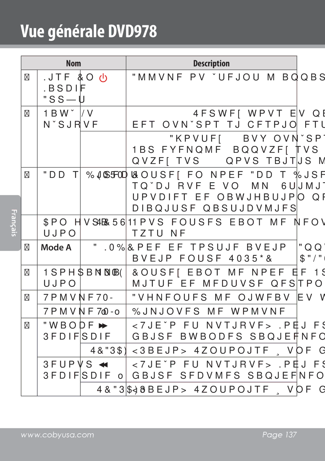 COBY electronic DVD978 Mérique Des numéros si besoin est, Puyez sur 5 pour saisir le numéro, Chapitre particulier, Volume 