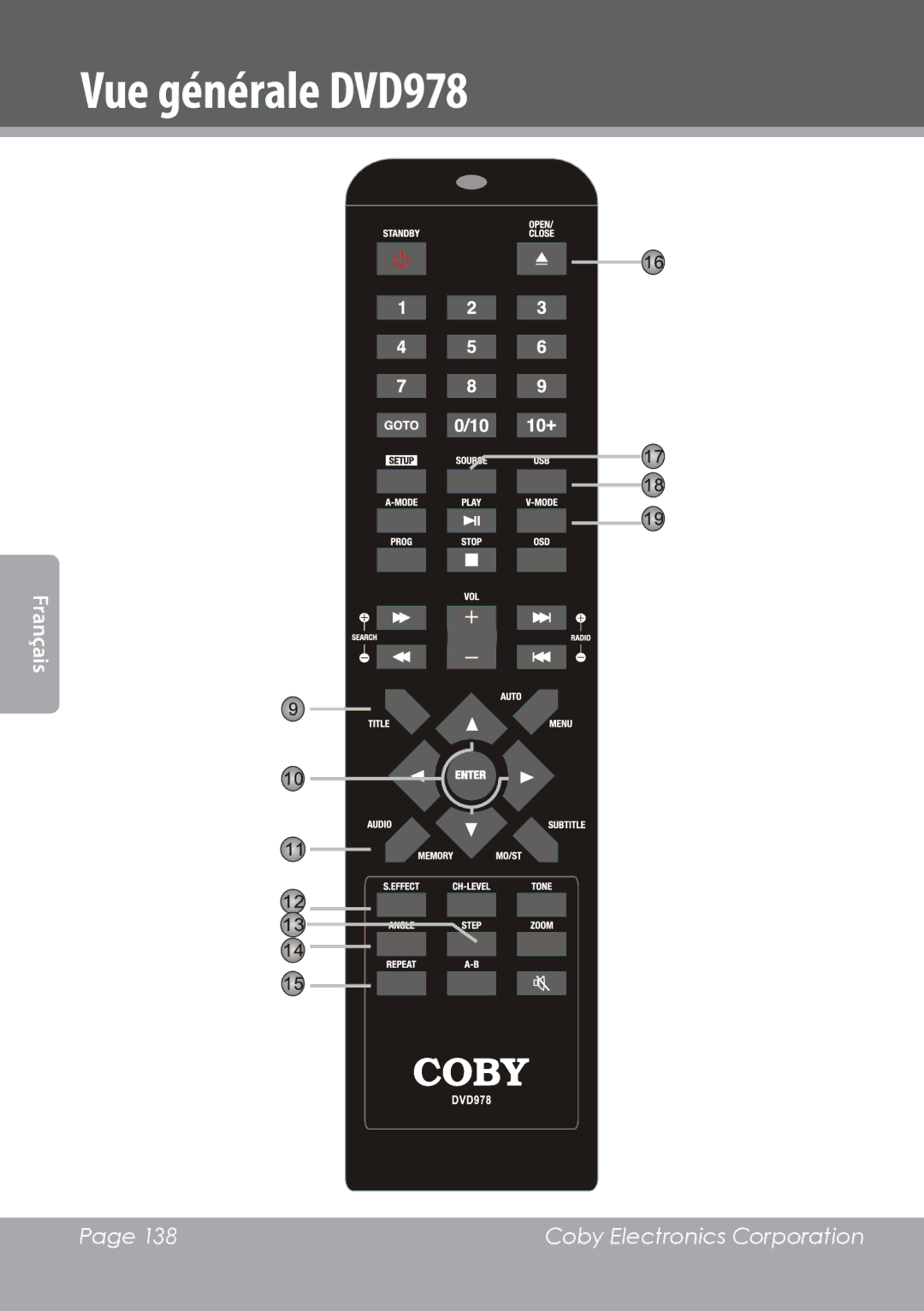 COBY electronic instruction manual Vue générale DVD978 