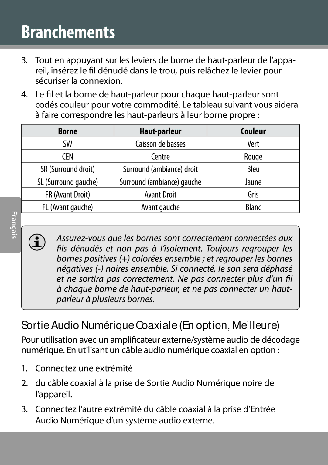 COBY electronic DVD978 instruction manual Sortie Audio Numérique Coaxiale En option, Meilleure, Borne Haut-parleur Couleur 