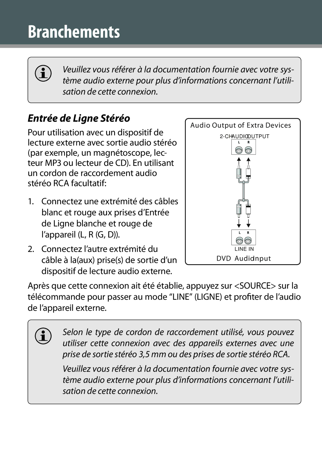 COBY electronic DVD978 instruction manual Entrée de Ligne Stéréo 