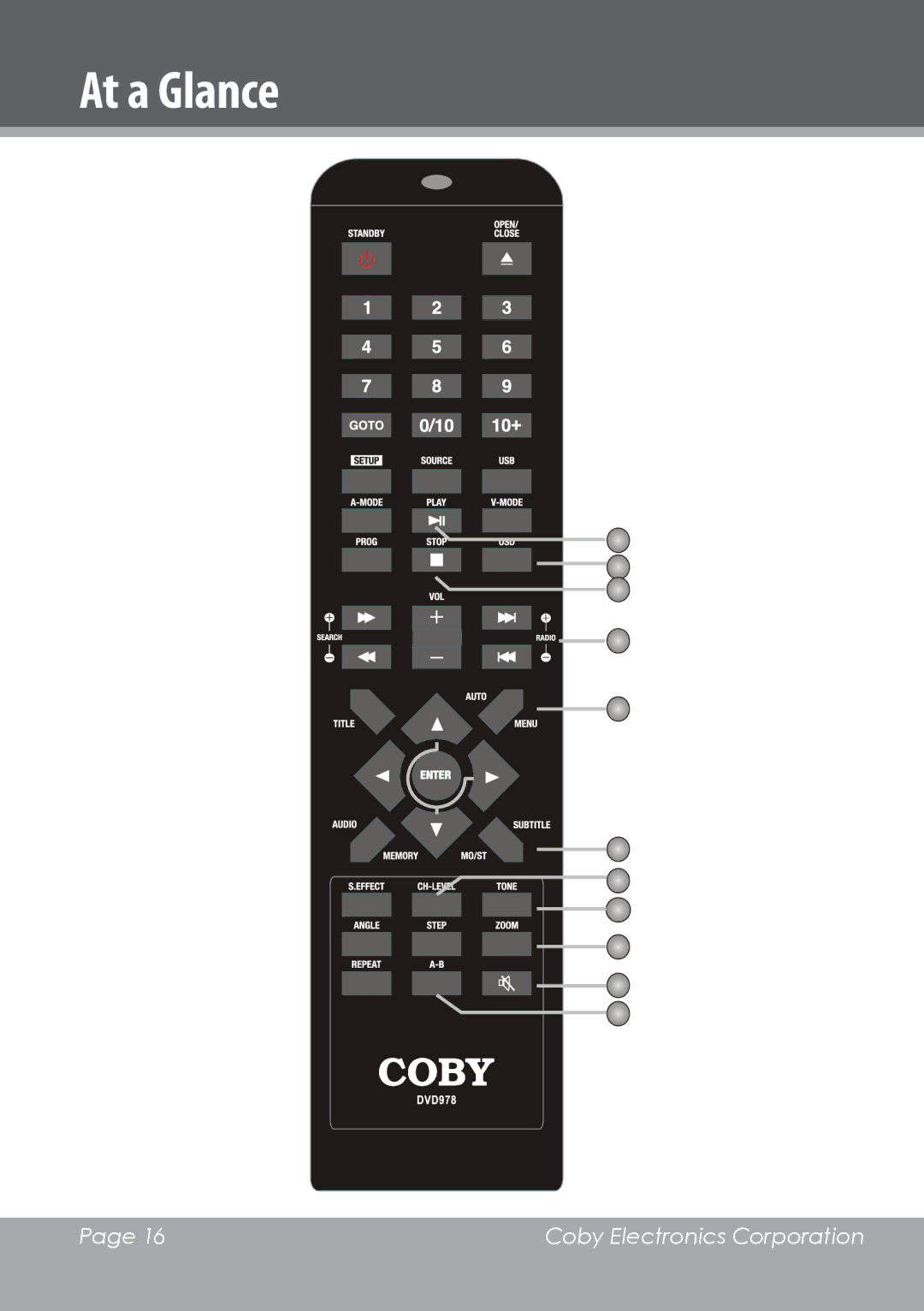 COBY electronic DVD978 instruction manual     