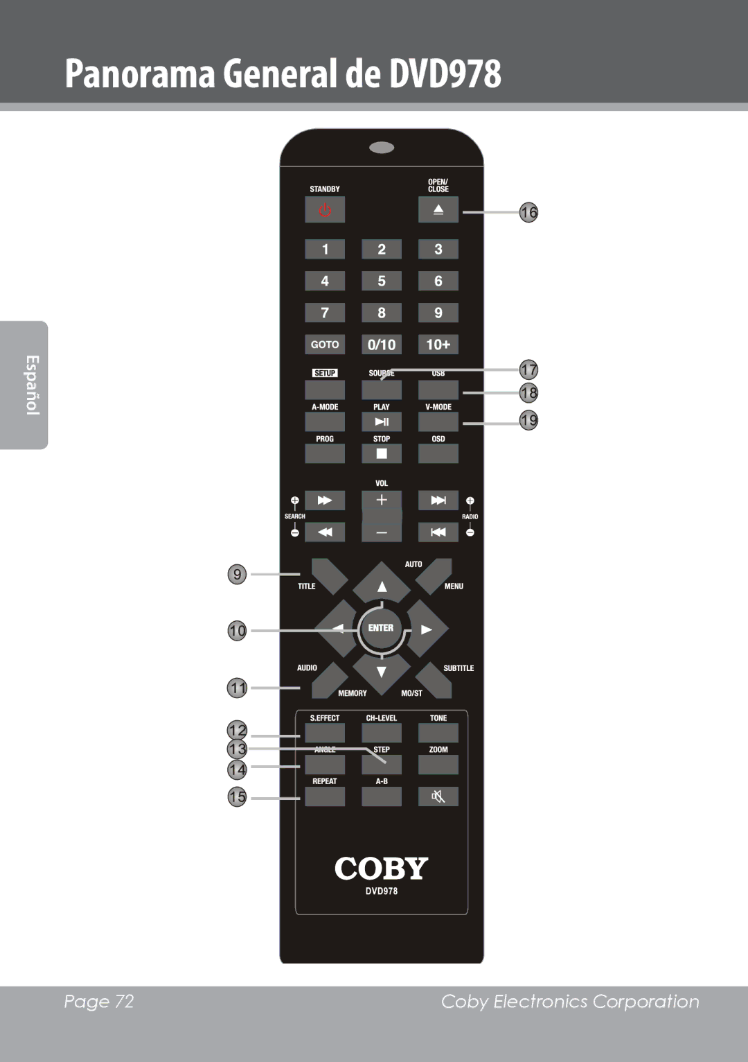 COBY electronic instruction manual Panorama General de DVD978 