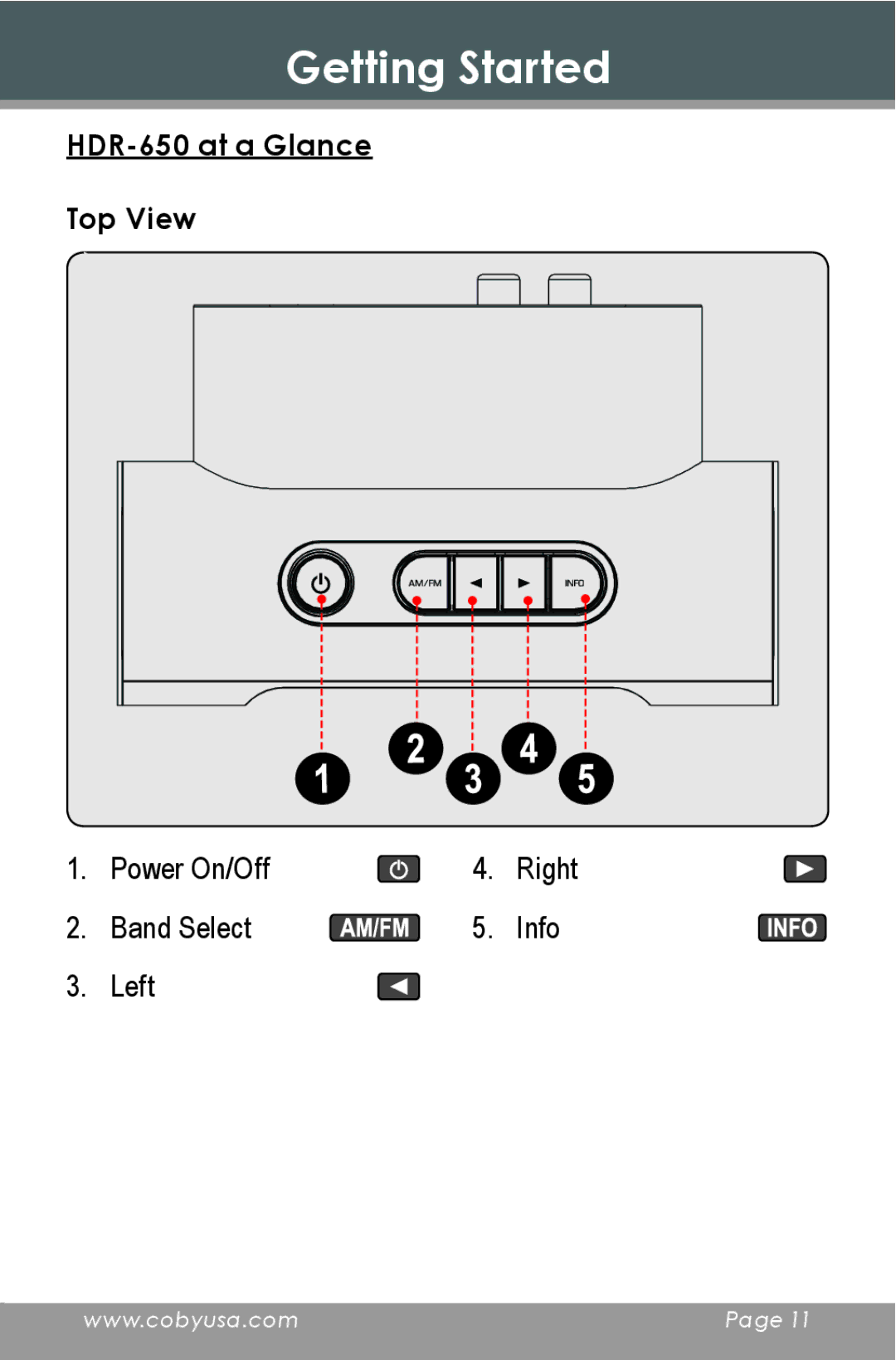 COBY electronic instruction manual Getting Started, HDR-650 at a Glance Top View 