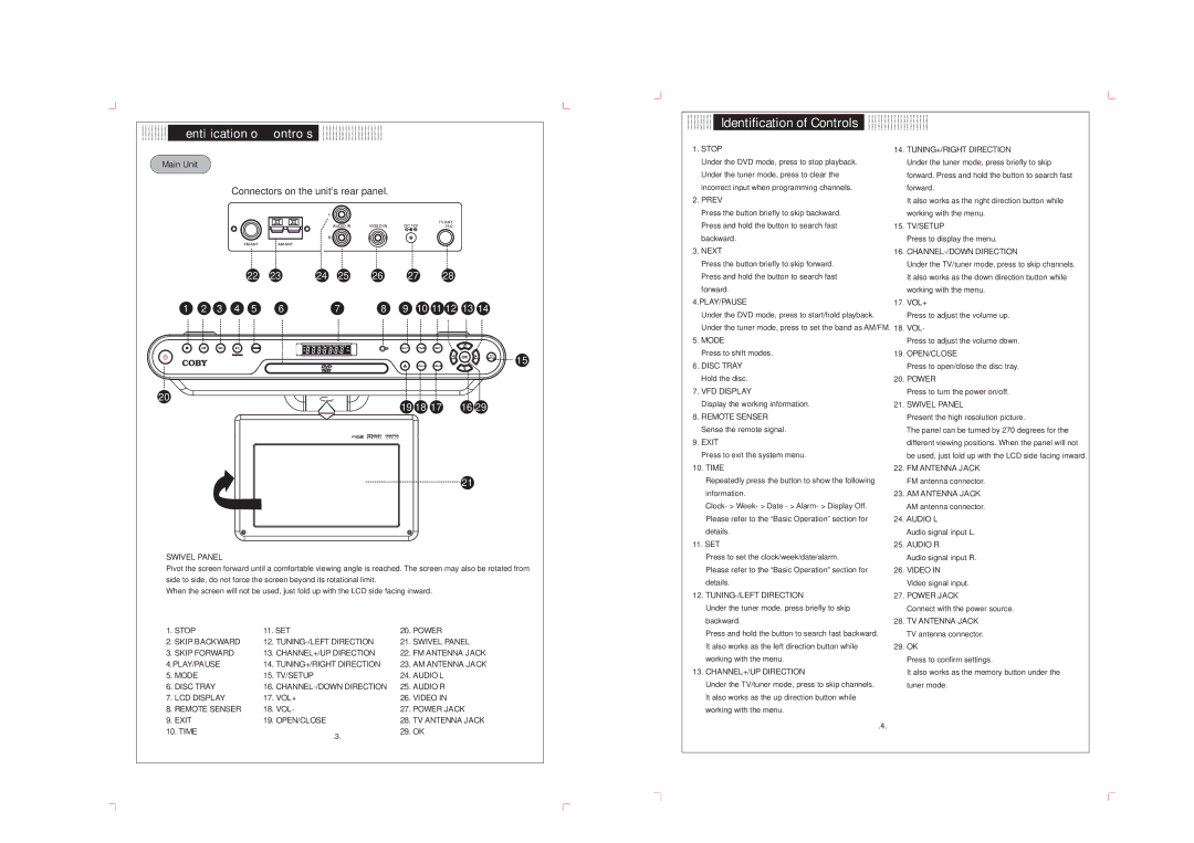 COBY electronic KTF-DVD 1093 operating instructions Entiication o ontros Identification of Controls 