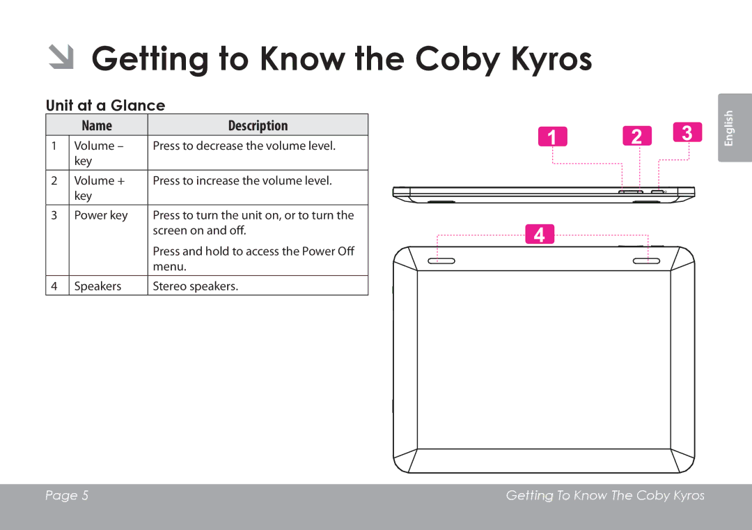 COBY electronic MID1126 quick start ÂÂGetting to Know the Coby Kyros, Unit at a Glance 