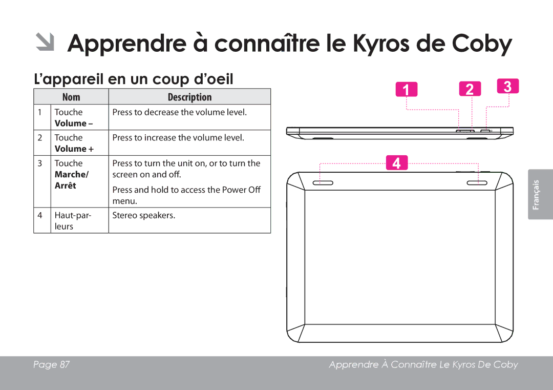 COBY electronic MID1126 quick start ’appareil en un coup d’oeil, Marche, Arrêt 