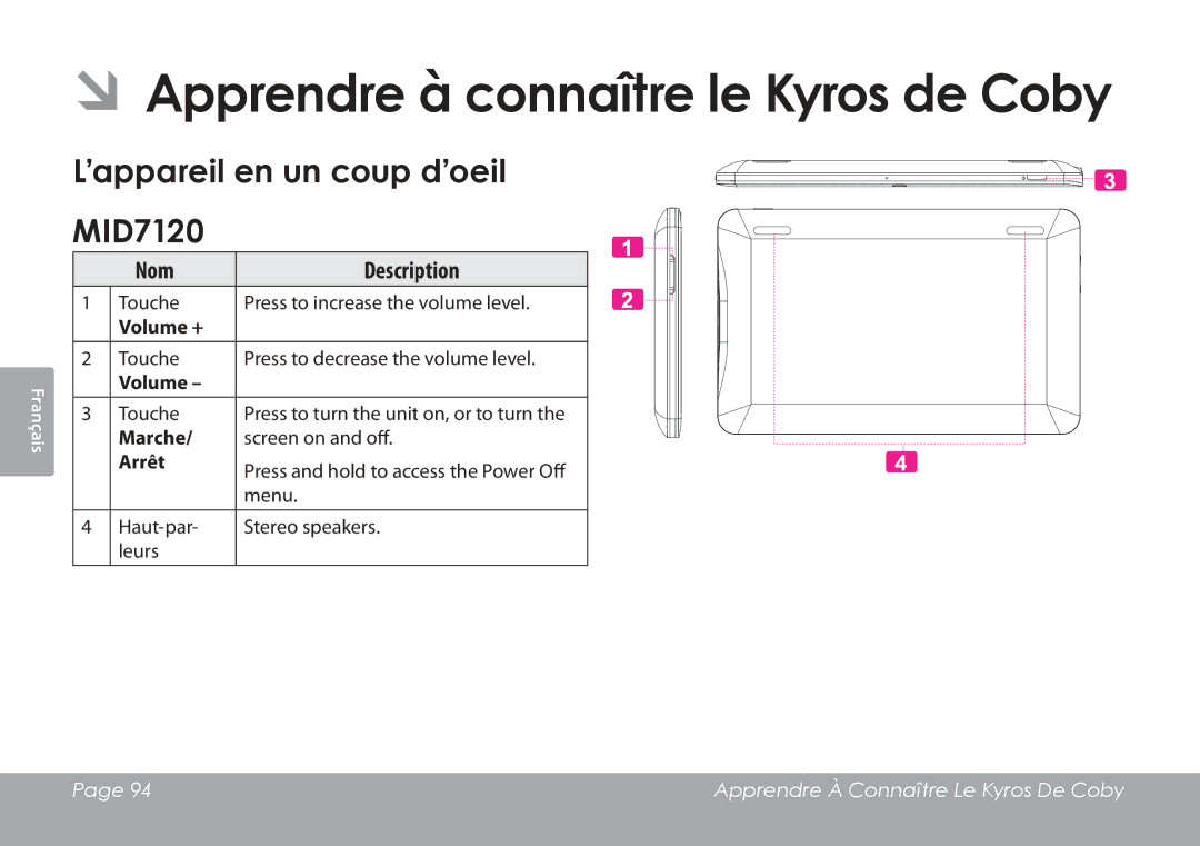 COBY electronic MID8120 quick start ’appareil en un coup d’oeil MID7120, Marche, Arrêt 