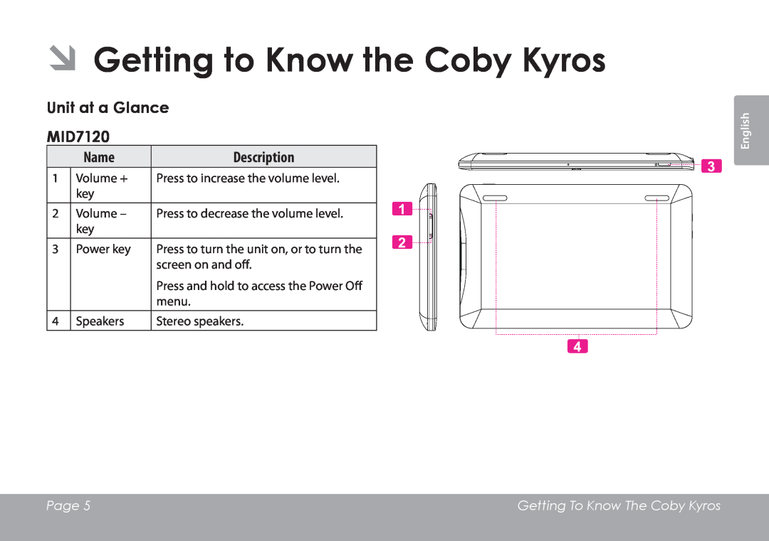 COBY electronic MID8120 quick start ÂÂGetting to Know the Coby Kyros, Unit at a Glance MID7120, Name, Description, Page 