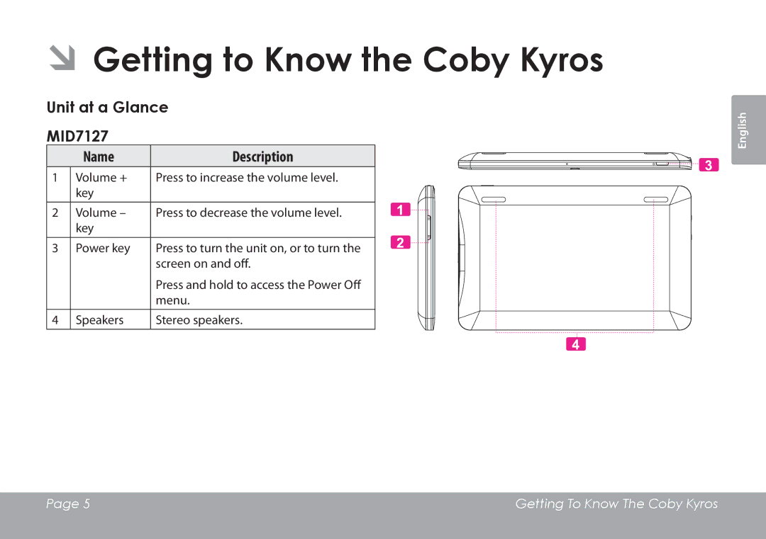 COBY electronic MID8127 quick start ÂÂGetting to Know the Coby Kyros, Unit at a Glance MID7127 